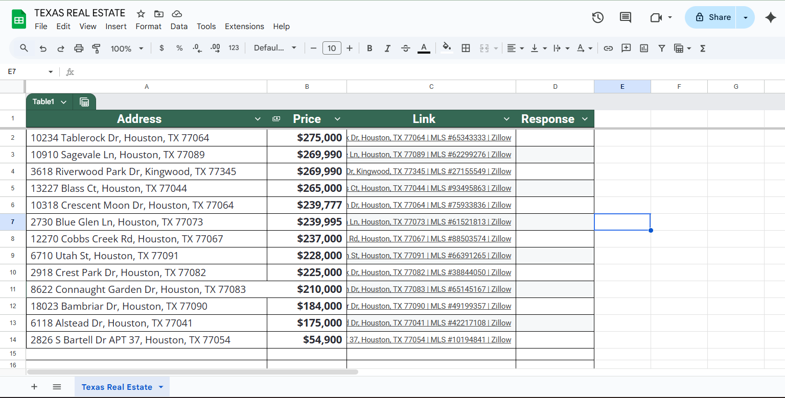 Real estate property tracking spreadsheet